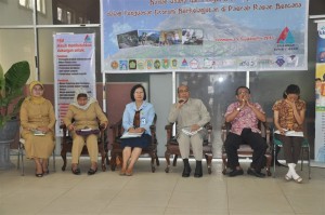 Dialog Interaktif